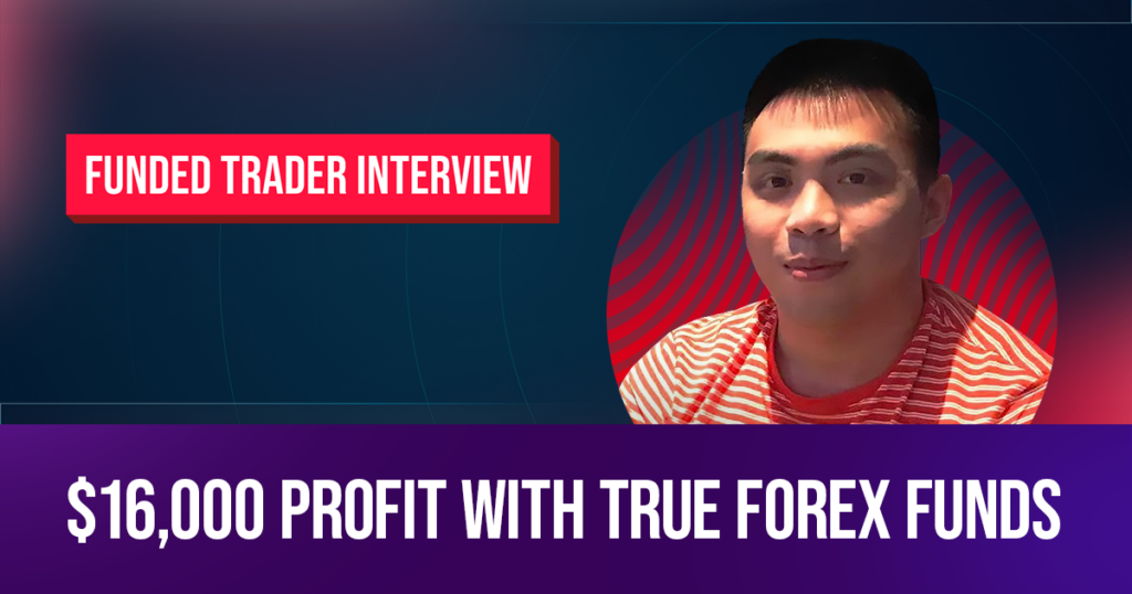 How to become a funded trader in 3 days and make profits of $16,600