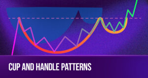 How to Gain Profit with Cup and Handle Patterns?